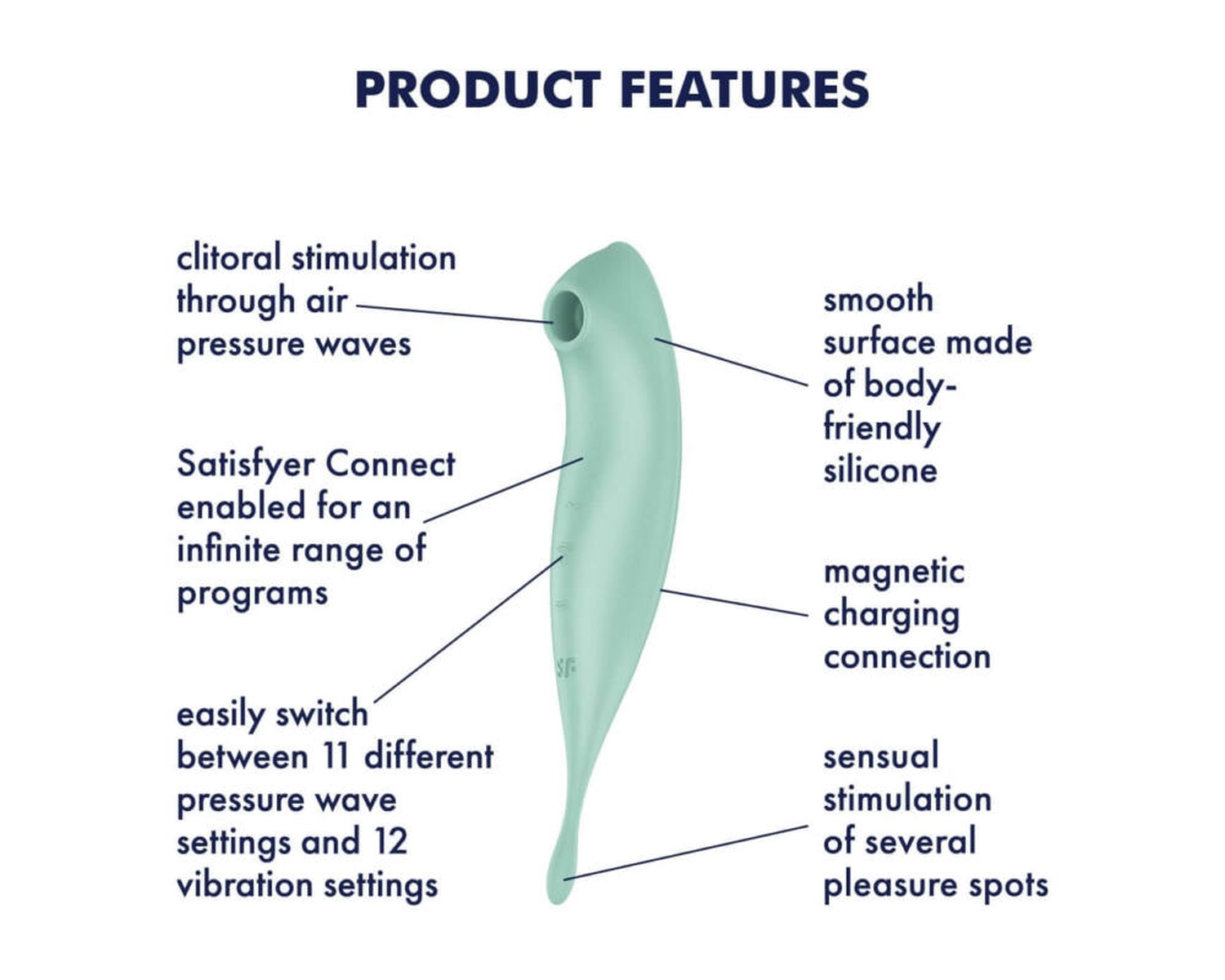 Satisfyer Twirling Pro Connect App mint - Wibrator punktu G sterowany  aplikacją - Sex shop sexyOne - zabawki do